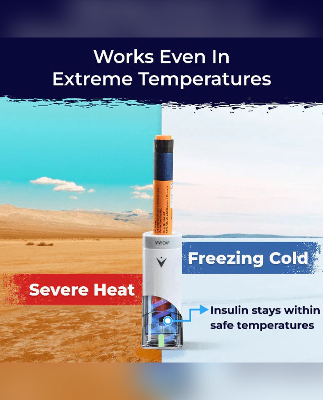 Grabora VIVI Cap™ Insulin Pen Temperature