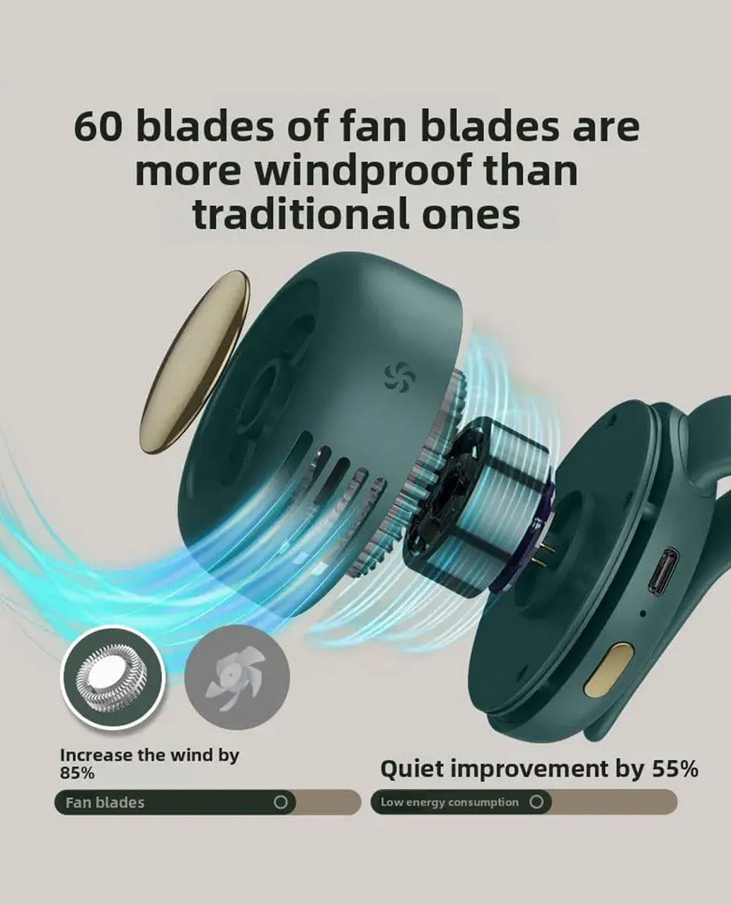 Grabora Portable USB Rechargeable Bladeless Mini Fan