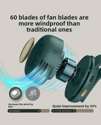 Grabora Portable USB Rechargeable Bladeless Mini Fan