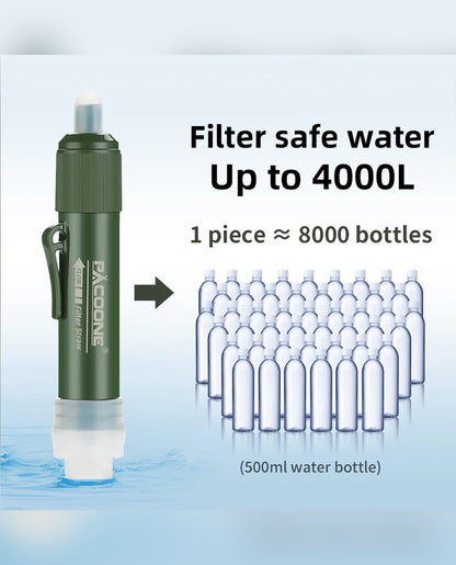 Grabora Sawyer Mini Water Filtration System