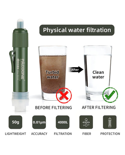 Grabora Sawyer Mini Water Filtration System