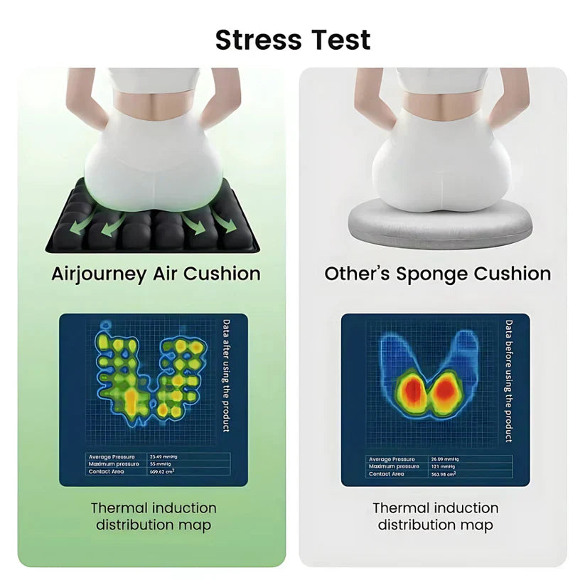 grabora™Inflatable Travel Pillow