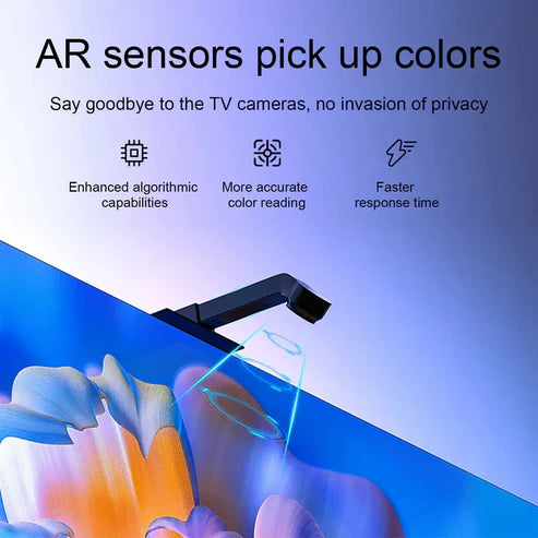 Cinema Immersion TV Backlight