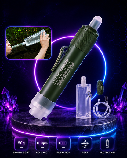 Grabora Sawyer Mini Water Filtration System