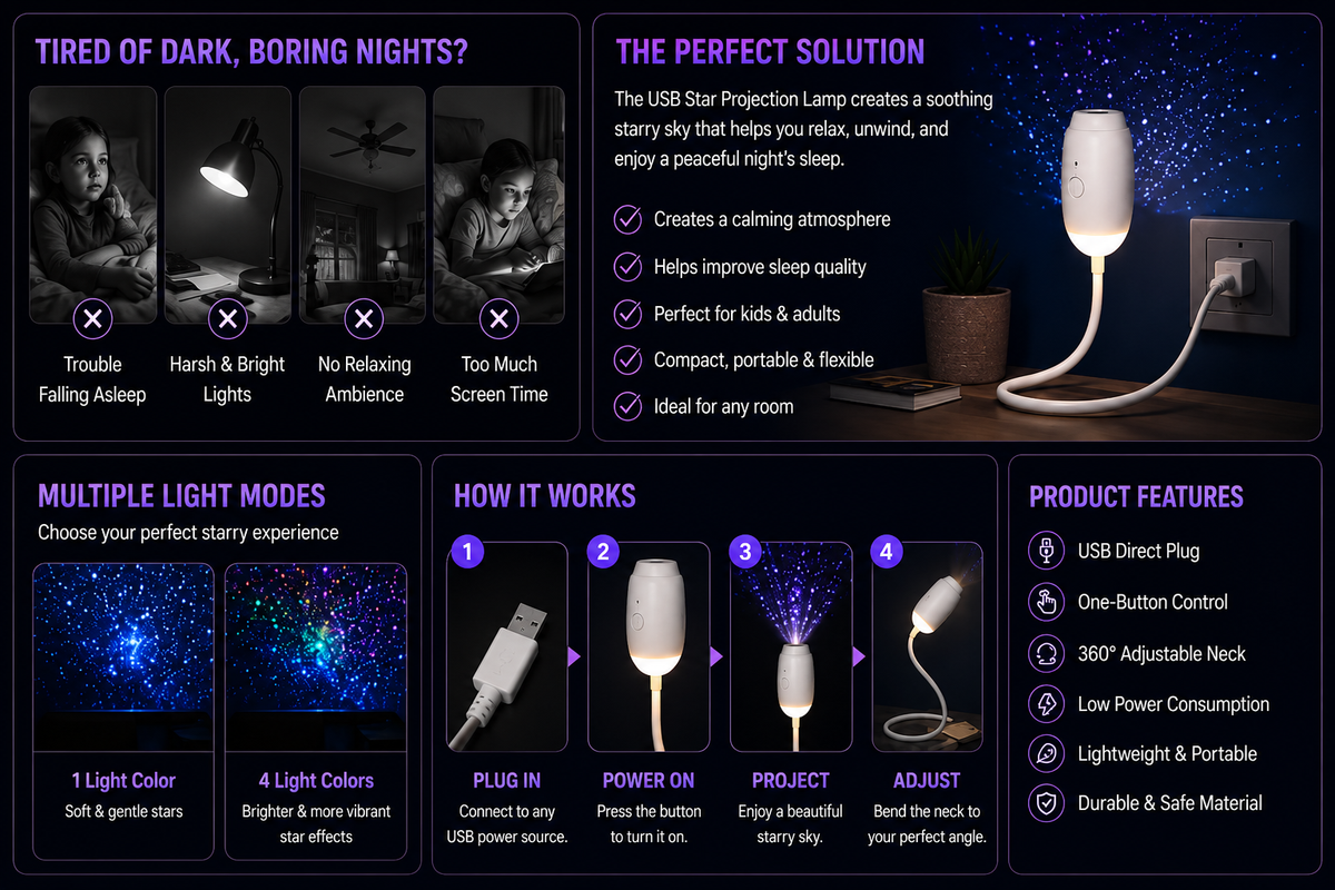 Grabora USB Star Projection Lamp - Product Details 3