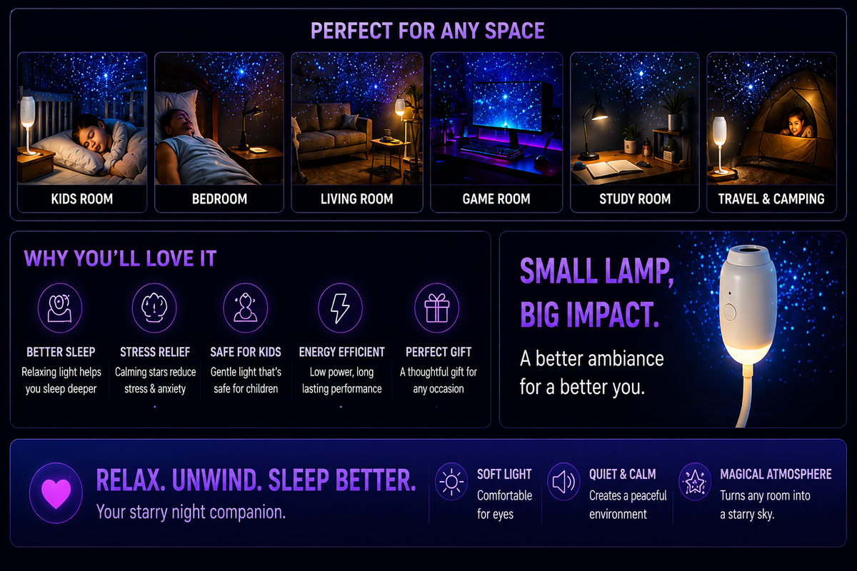 Grabora USB Star Projection Lamp - Product Details 2