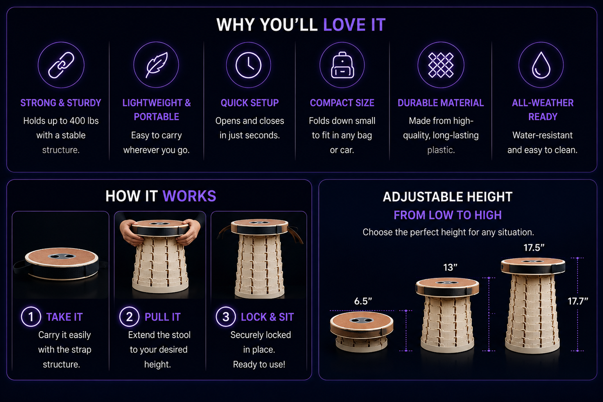 Grabora Portable Adjustable Telescopic Folding Stool - Product Details 2