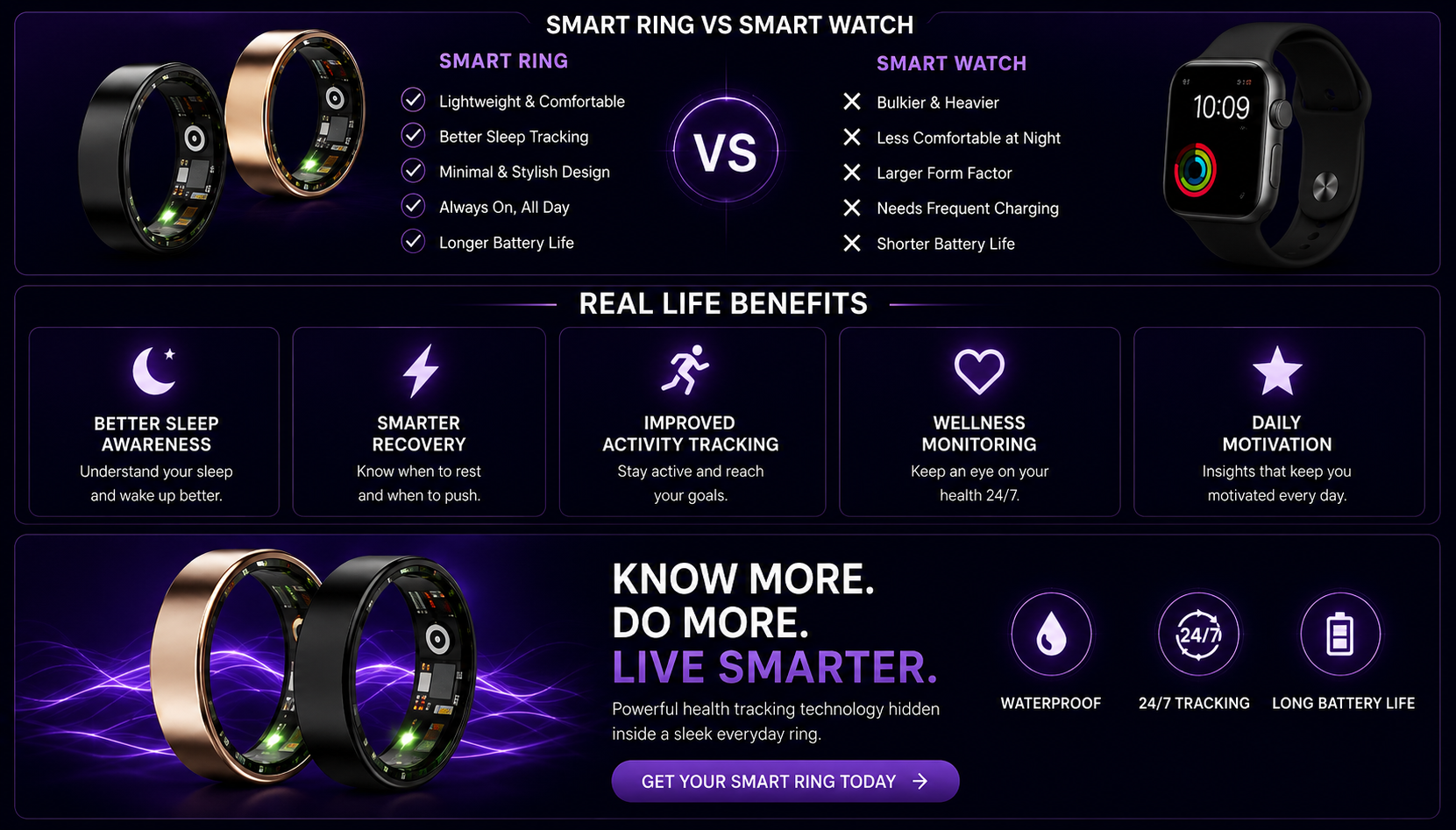 Grabora Smart Ring - Product Details 4
