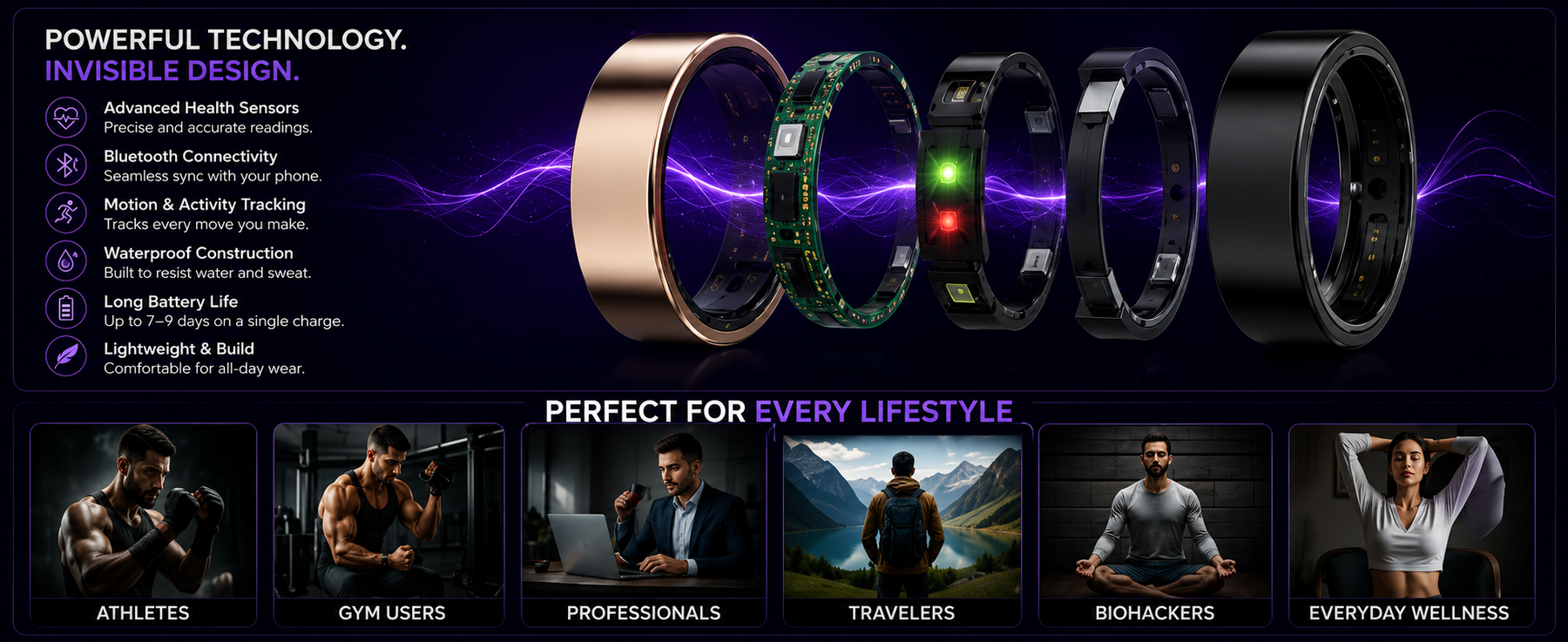 Grabora Smart Ring - Product Details 3