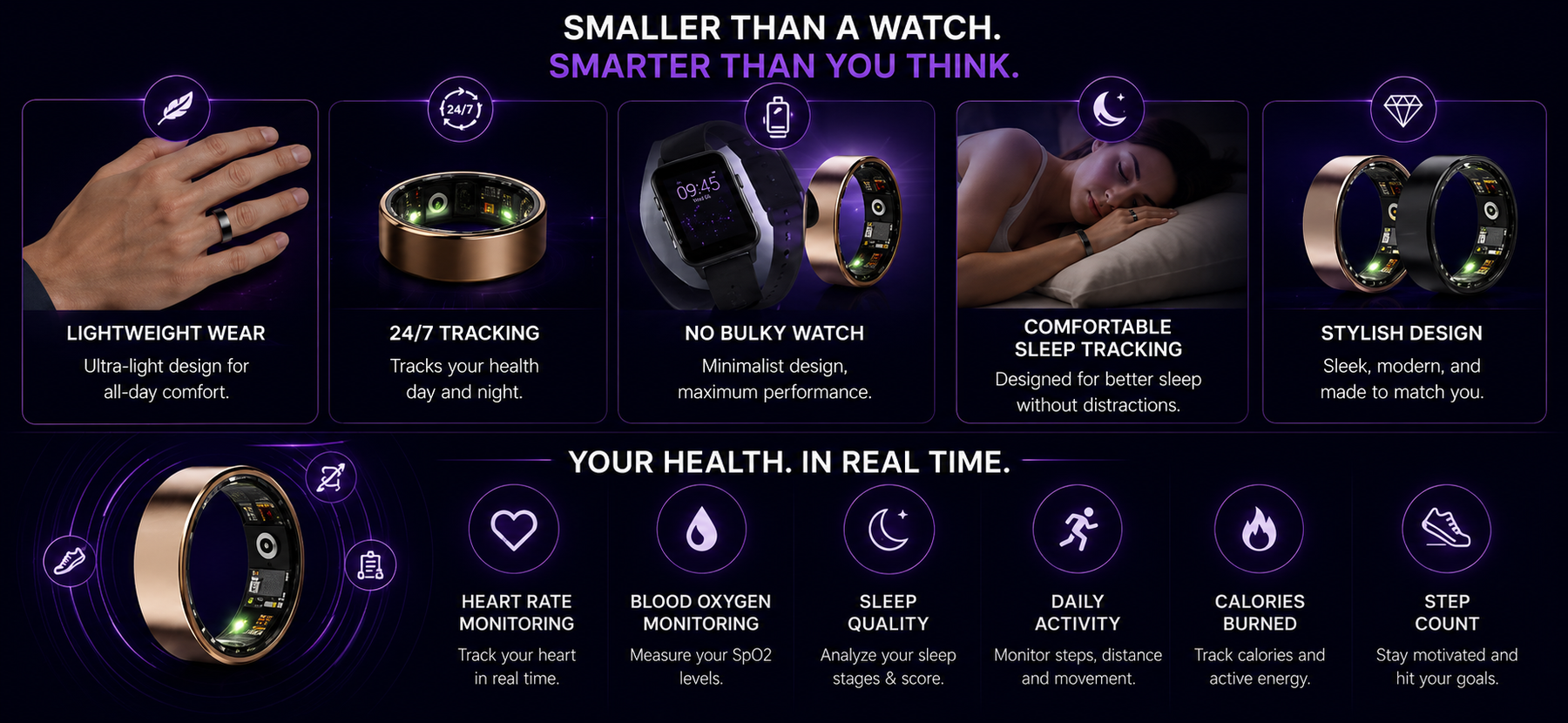 Grabora Smart Ring - Product Details 2