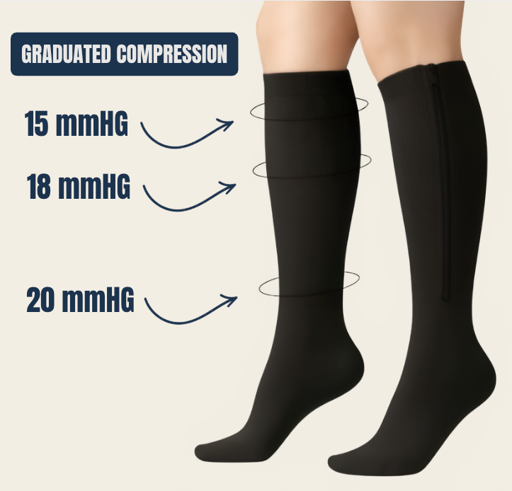 Grabora Socks